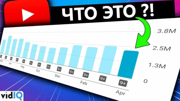 Ютуб 25 канал