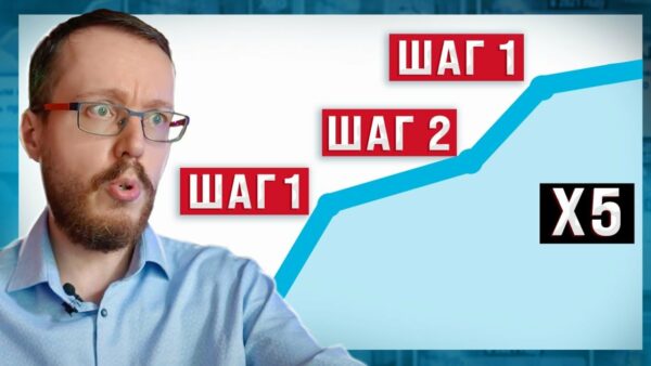 Это даст прирост просмотров в 5 раз на YouTube-канале