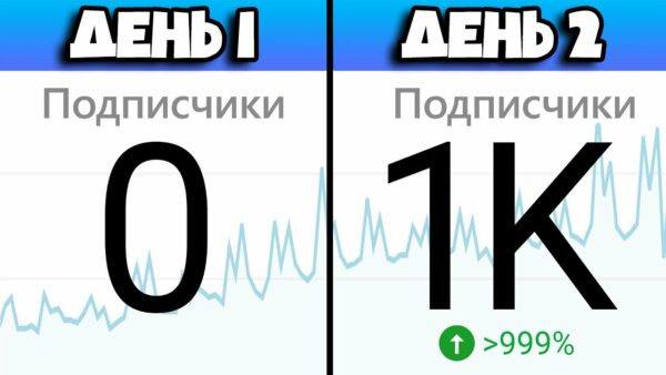 Как набрать 1000 подписчиков ЗА МЕСЯЦ – ДОКАЗАНО!
