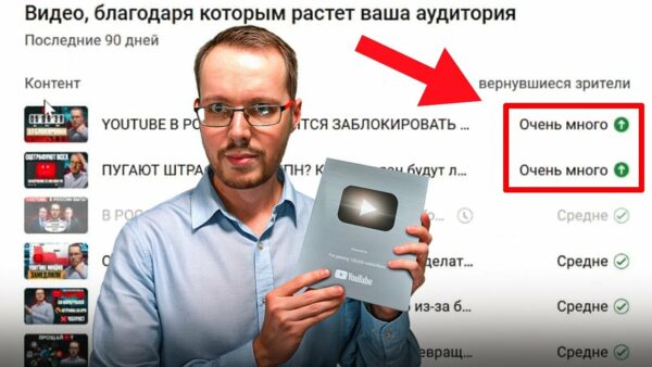 САМЫЙ ТОЧНЫЙ СПОСОБ НАБРАТЬ ПРОСМОТРЫ НА YOUTUBE 2025. Так работает алгоритм YouTube