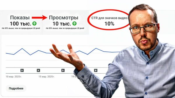 Хватит бездарно терять просмотры! Этот параметр очень важен (CTR по постоянным зрителям)