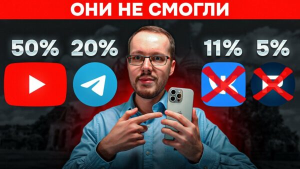 ВИДЕОСЕРВИСЫ В РОССИИ ПРОИГРАЛИ. Власти признали: YouTube не получается искоренить. Новости YouTube