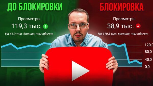 Почему в России падают просмотры на YouTube. Жёсткий анализ ситуации