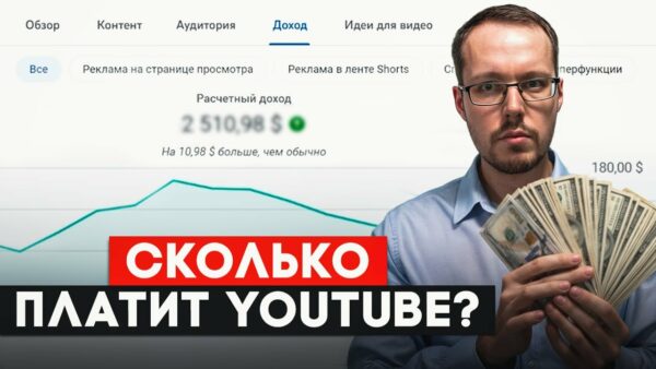 Сколько денег заплатил мне YouTube с 30 000 подписчиков? (реальный доход от монетизации в 2025 году)